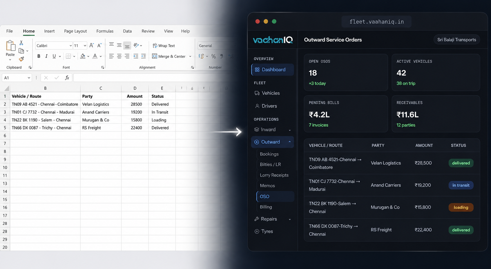Why "Just Use Excel" Stops Working Around 15 Trucks